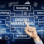 Professional learning digital marketing skills in 2026