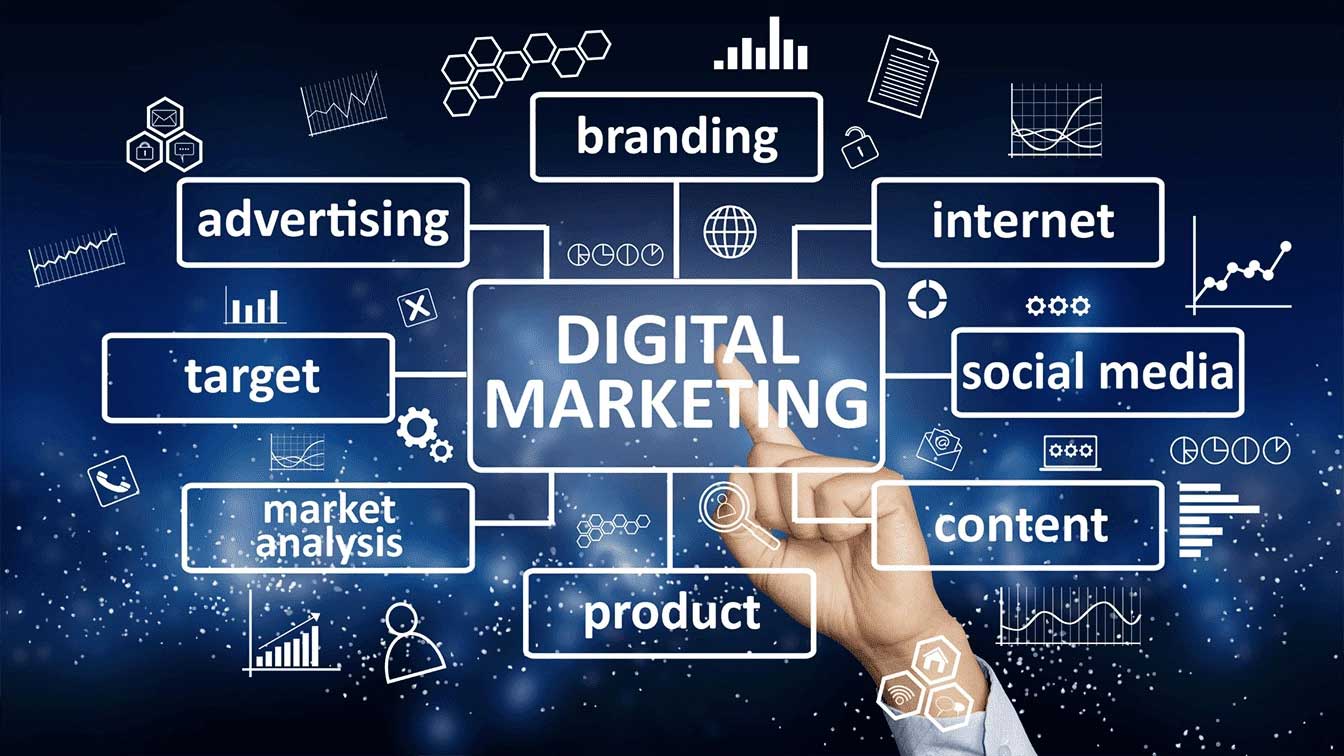 Professional learning digital marketing skills in 2026