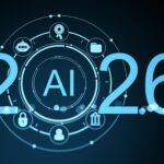 best ai website